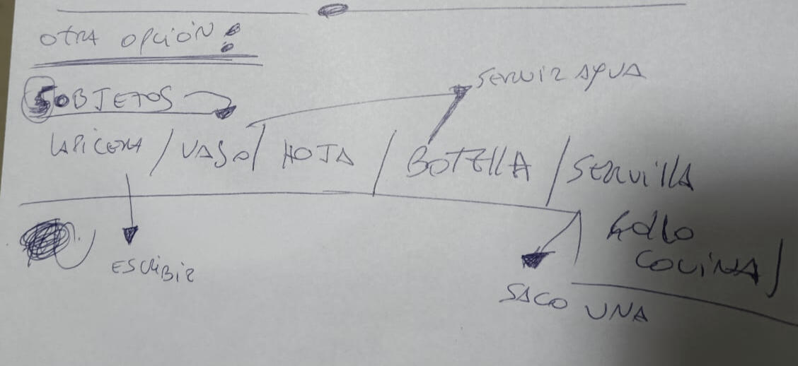 Ejemplo